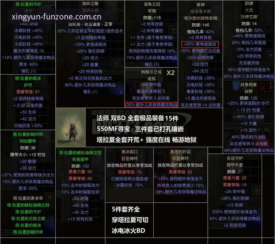 尼克斯替补射手更换教程：从沙梅特到六大候选的操作指南