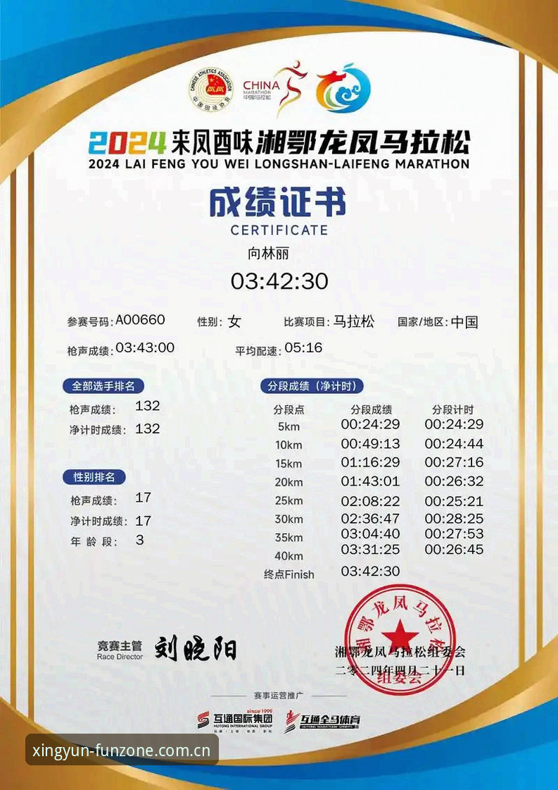 在杏运娱乐官方主站中国团队赛道跑了三个月，我总结出这些实用经验